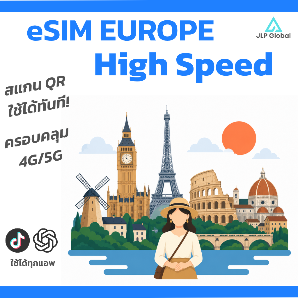 eSIM Europe Multi Countries High Speed